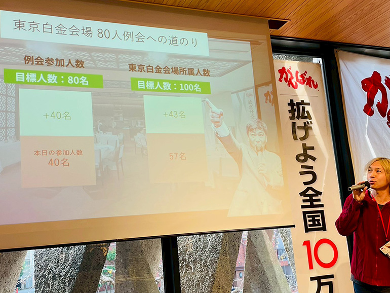 80人例会を目指しましょう！